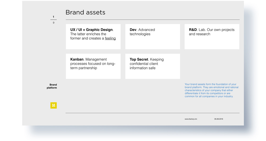 Page 1, Manufactura’s assets